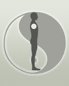 Riequilibrio della postura